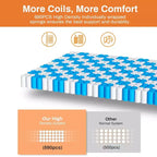 Colchón Queen de 14 pulgadas en caja, espuma viscoelástica con gel refrescante y resortes ensacados, firmeza media, alivio de presión, aislamiento de movimiento, certificado CertiPUR-US