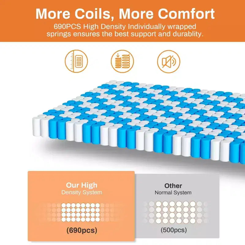 Colchón Queen de 14 pulgadas en caja, espuma viscoelástica con gel refrescante y resortes ensacados, firmeza media, alivio de presión, aislamiento de movimiento, certificado CertiPUR-US
